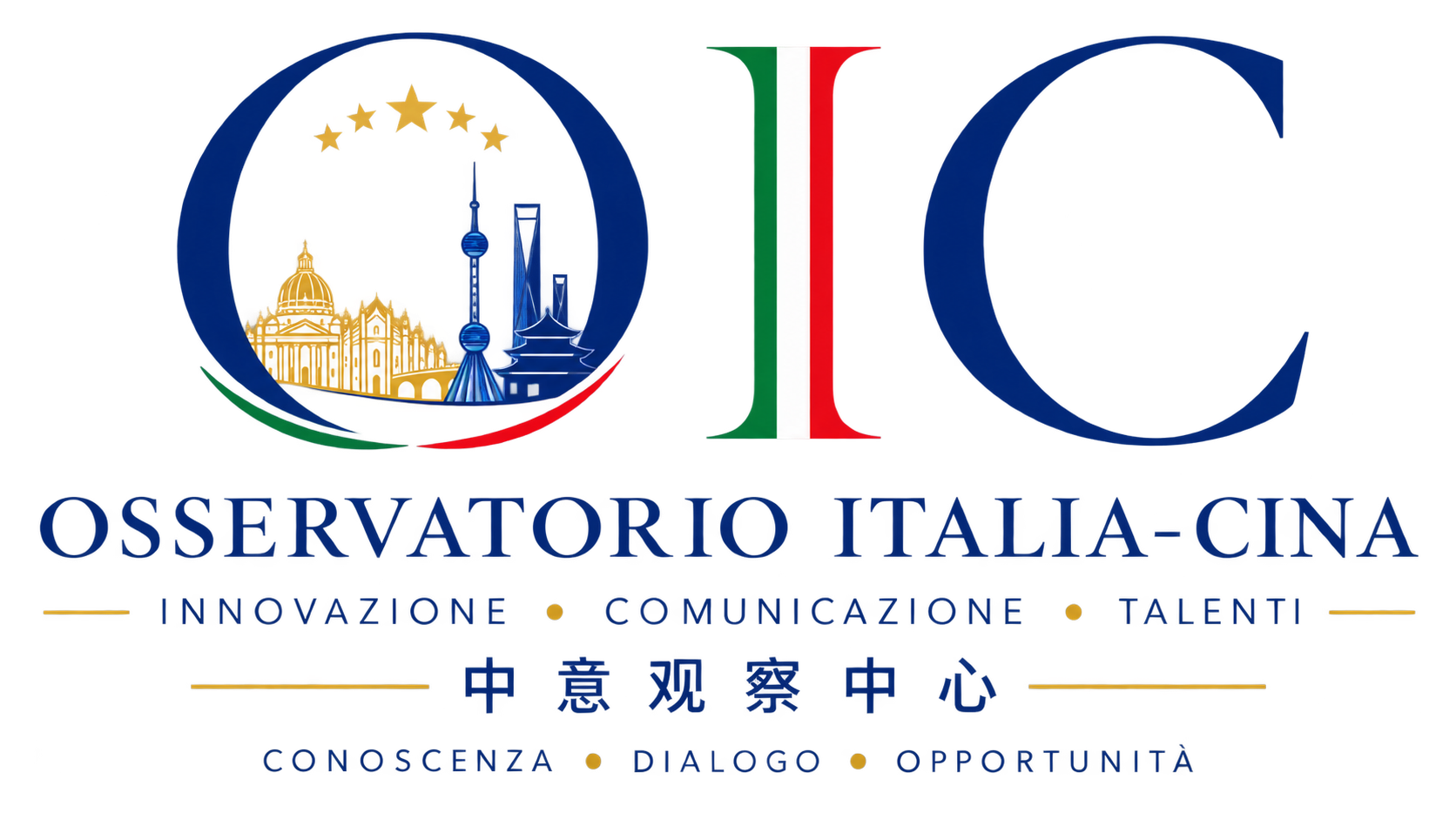 O.I.C.